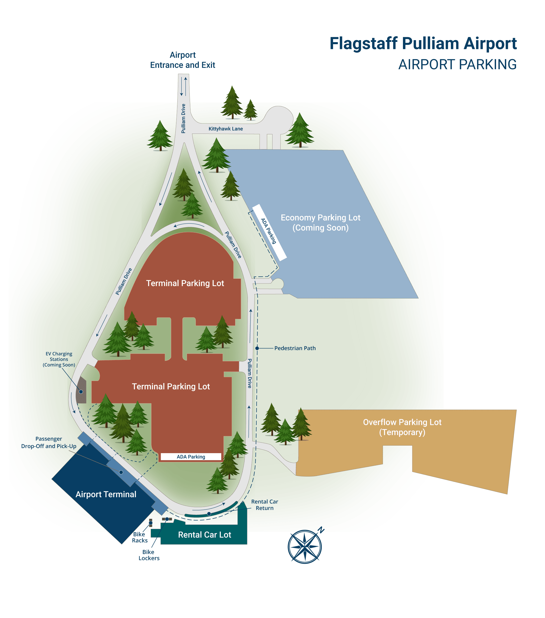 Map showing parking lots at FLG Airport